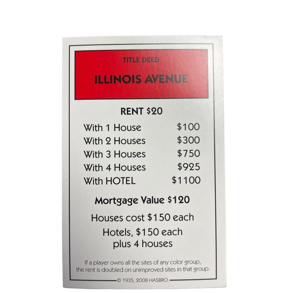 Monopoly Here Now Illinois Ave Property Title Deed Card Replacement 2008 u